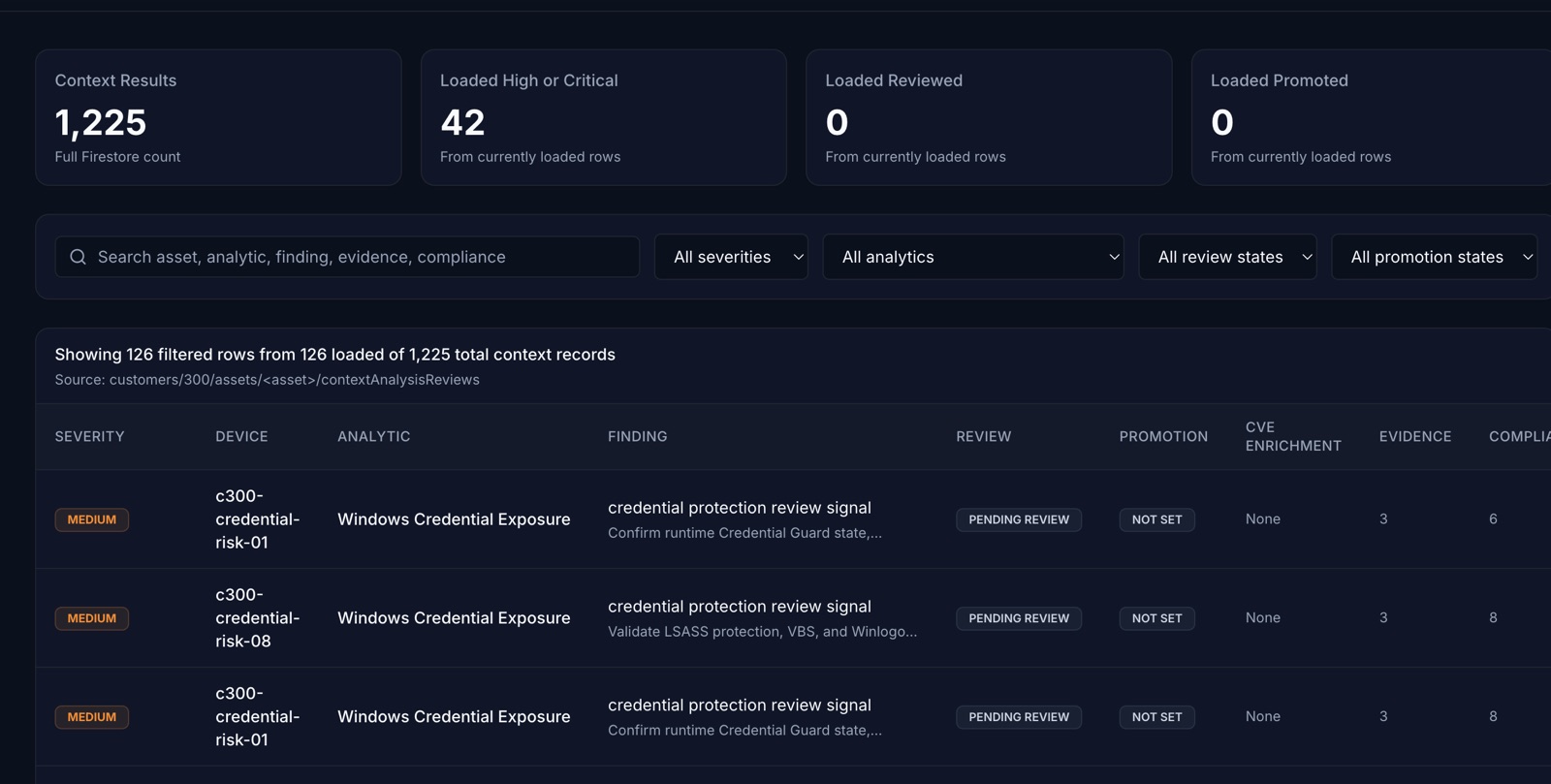 Artemes AI Context Analytics development interface showing review records and filters for a selected customer